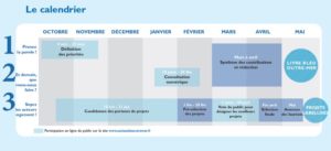 Agenda Assises