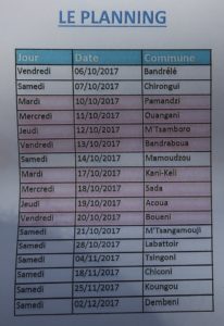 Le planning des visites de Fundi Maji